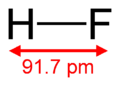 Công thức hydrogen-fluoride